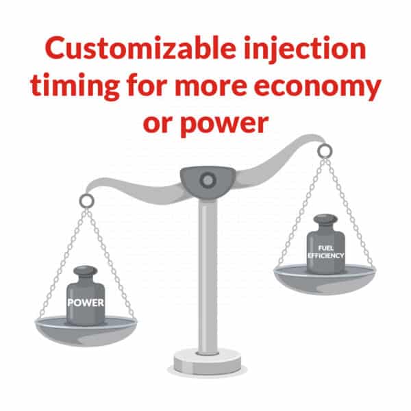 Customizable injection timing for more economy or power